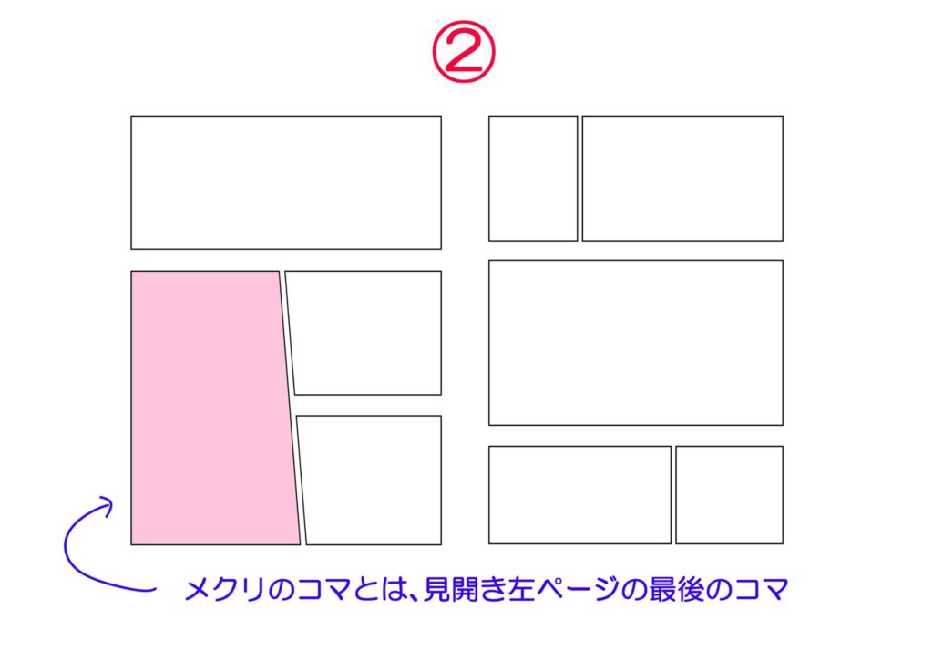 月商00万超えた話 売れるために考えた漫画の作り方 銀曜ハルのアトリエ